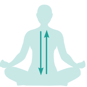 Image depicts controlling breath flow