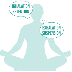 Image depicts breath ratios