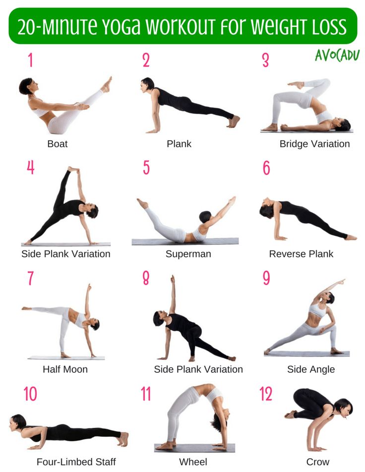 20 Minute Yoga Workout For Weight Loss - Avocadu