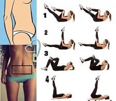 Follow These 5 Yoga Poses To Reduce Stubborn Belly Fat