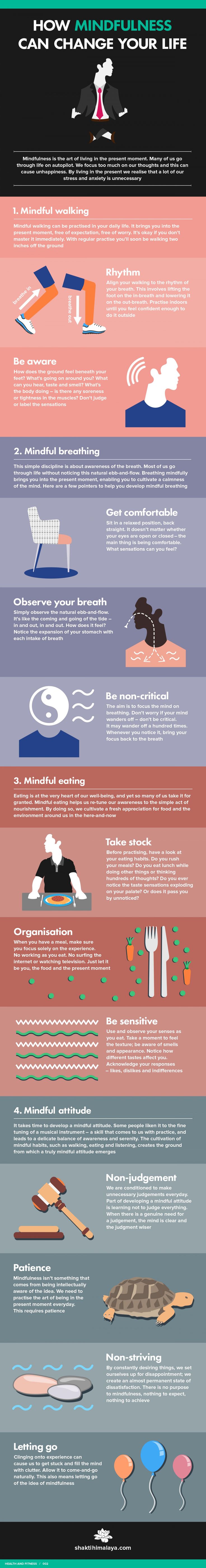 How Mindfulness Can Change Your Life (Infographic)-Infographics|Graphics…