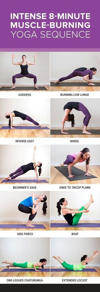Intense 8-minute muscle-burning Yoga Sequence