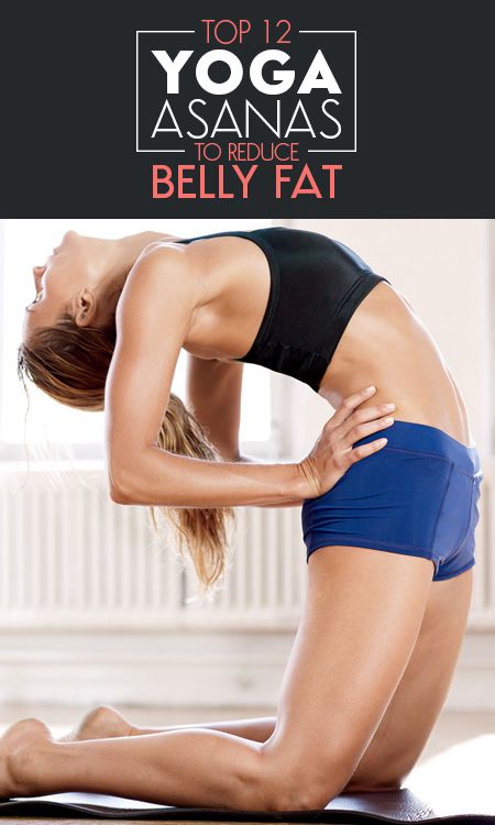 Yoga asanas help greatly in burning the belly fat & other fat deposits in the bo...