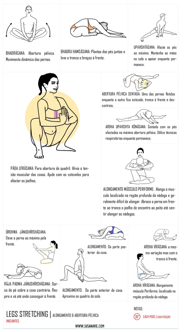 yoga, legs stretching, flexibilidade, aulas, hips, abertura pélvica