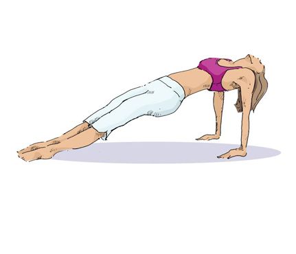 Yoga for Your Abs: Five of the Most Effective Yoga Poses to De-stress, Strengthe...