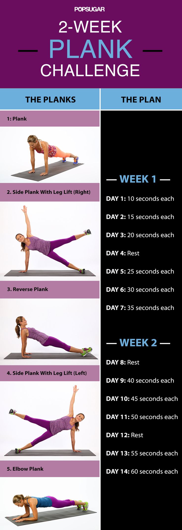 2-Week Plank Challenge: Build Up to a 5-Minute Plank