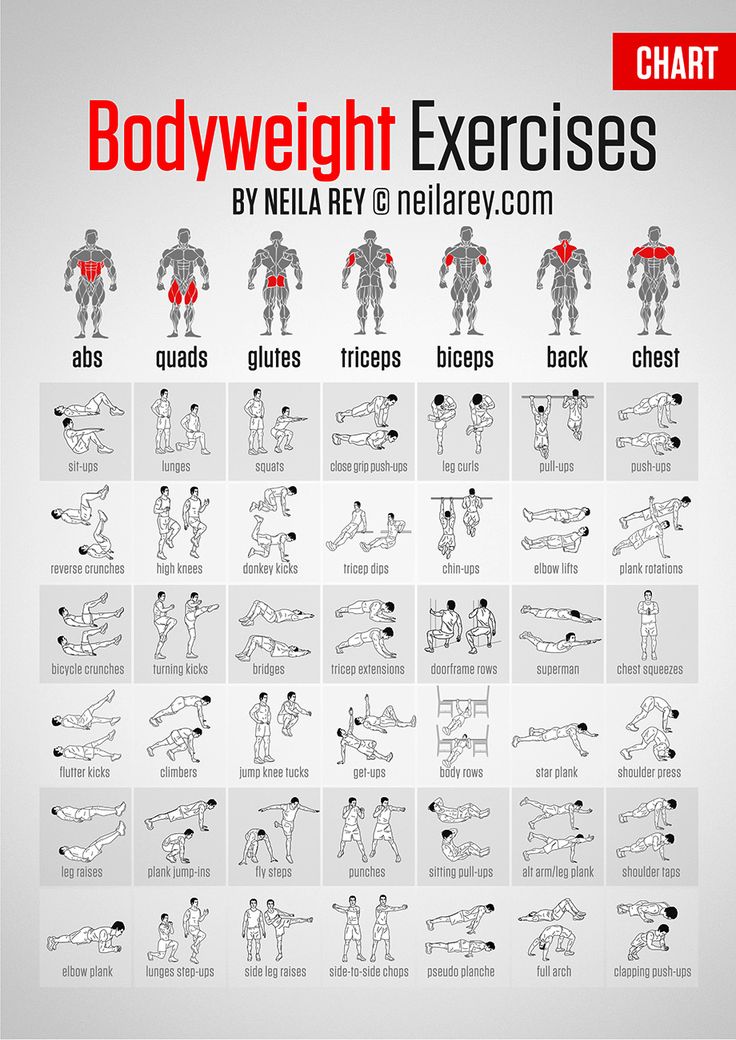 Not all of these exercises are yoga-based, but this is too great not to share!! ...