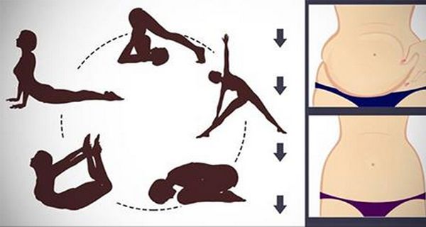 Suivez ces 5 postures de yoga pour réduire la graisse tenace du ventre La grais...