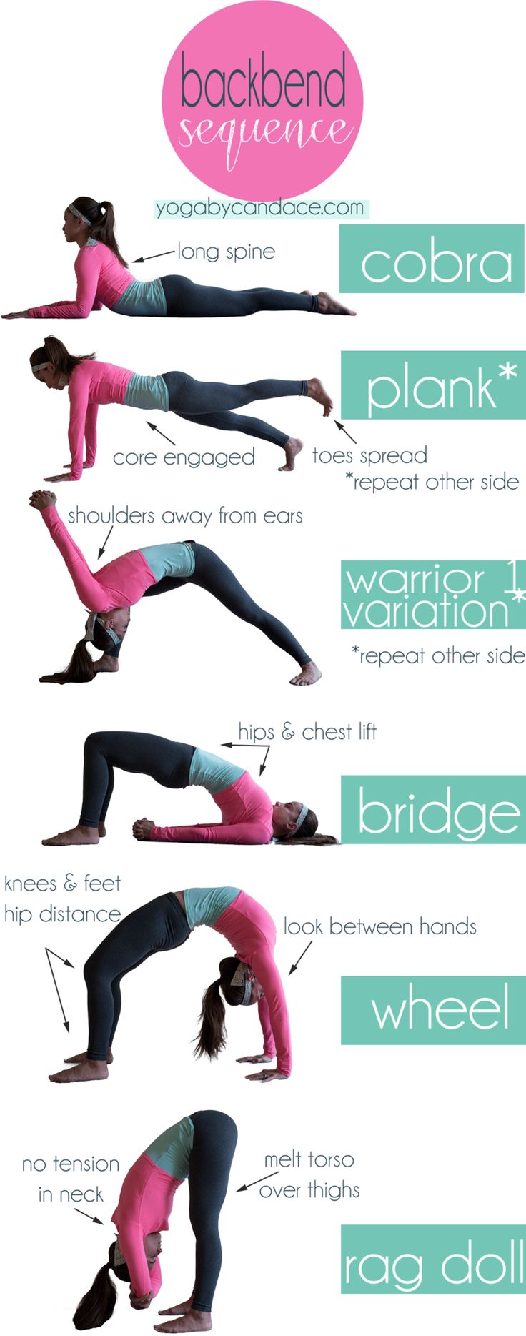 Yoga sequence for back