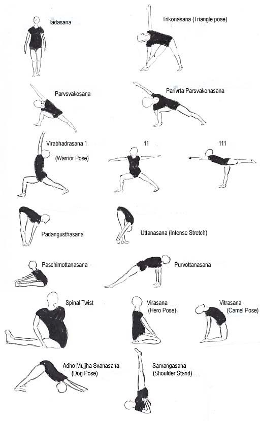 Amazing Benefits Of Yoga