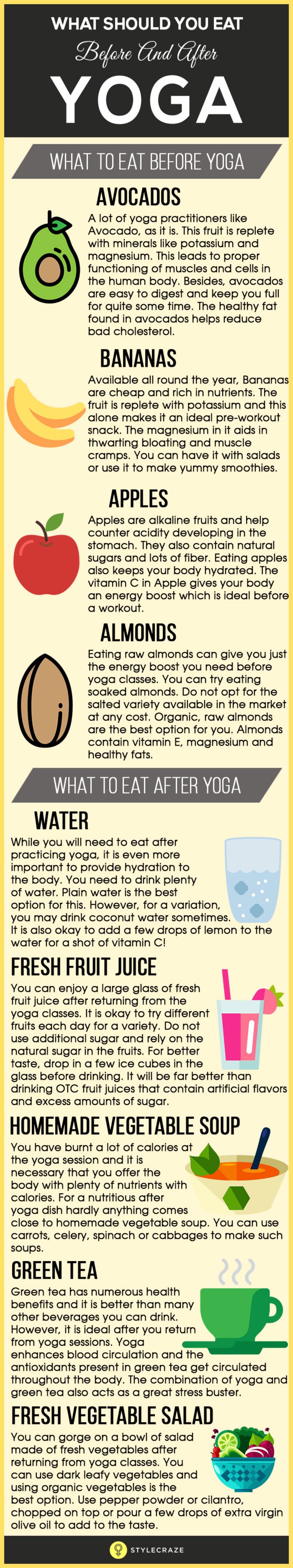 Do you perform yoga regularly? And if you do, are you aware of what food you sho...