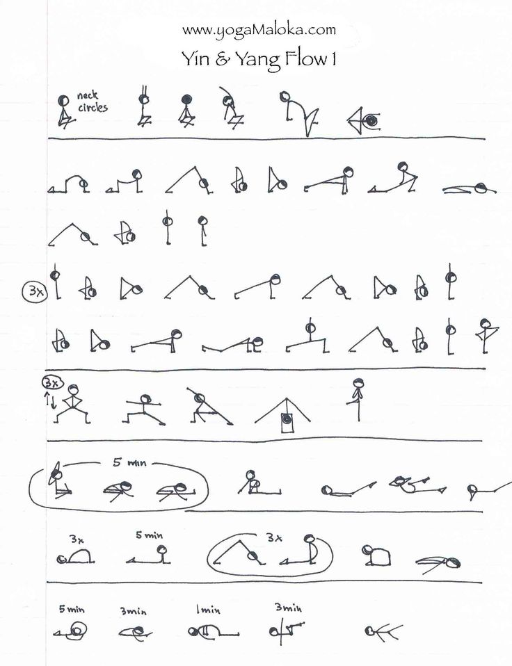 The Importance of Sequencing in Iyengar Yoga