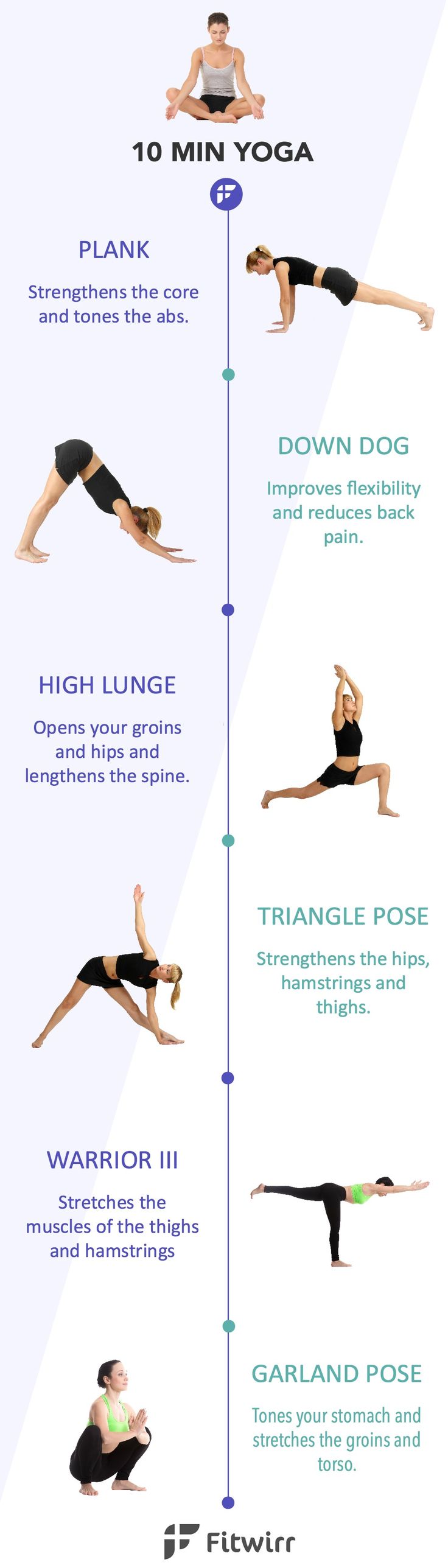 10 Minute Yoga Workout Routine to Strengthen Your Entire Body