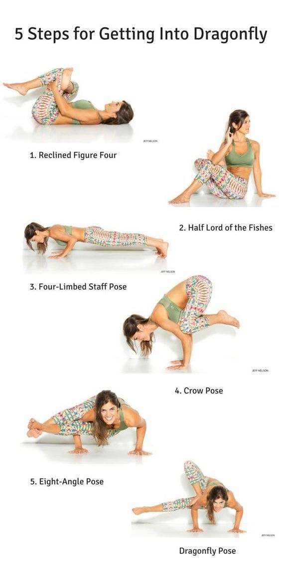 ☆ YOGA POSES ☆: 5 Steps for getting in to Dragonfly. From the Downdog Diary ...