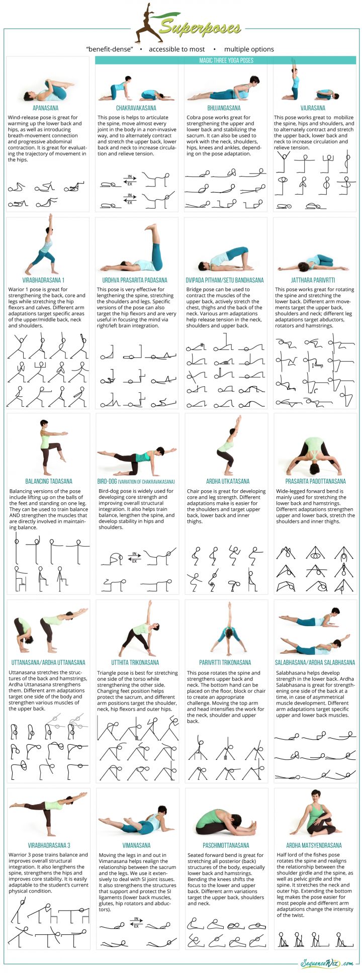 ☆ YOGA POSES ☆: These power poses are great! The names are different than wh...