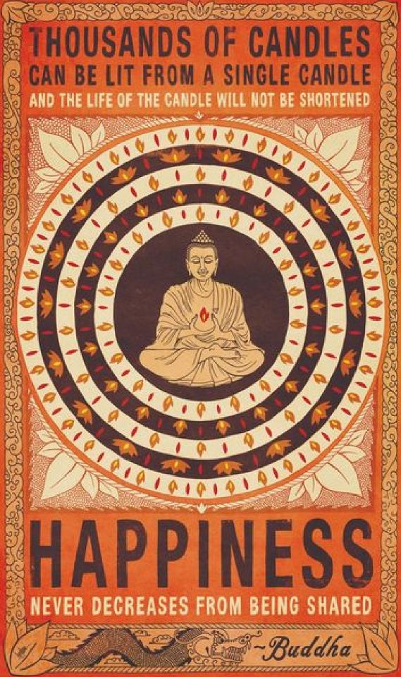 buddha wisdom