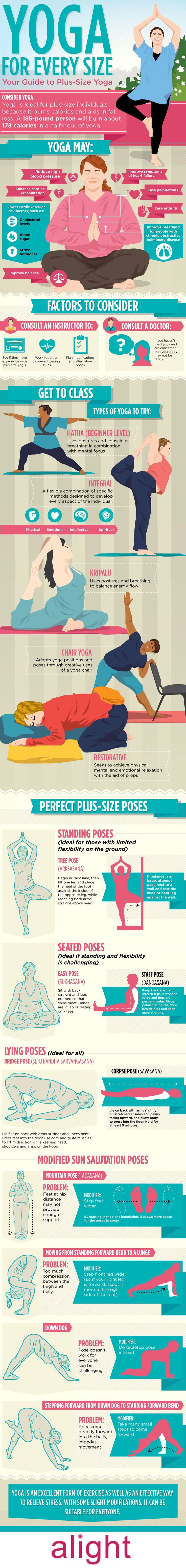 Yoga For Every Size: A Guide To Plus-Size Yoga Pictures, Photos, and Images for ...