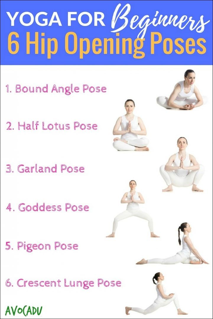 Yoga for Beginners - Hip Opening Poses #yoga #yogaforbeginners