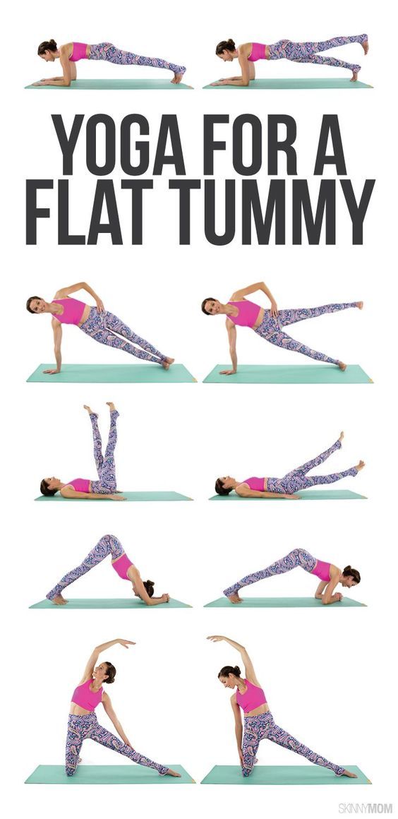 Yoga Poses and Sequences for abs, a flat belly and a strong core