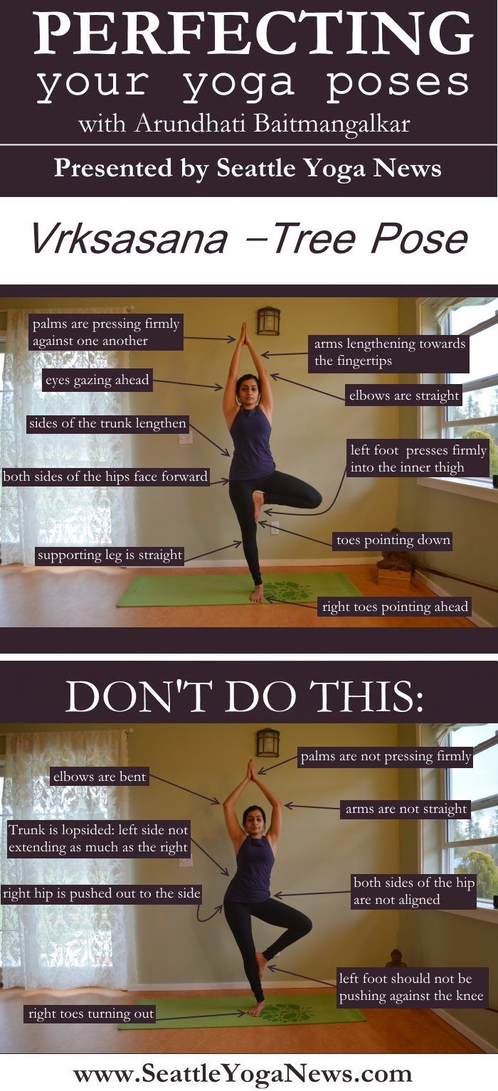 Are you looking to perfect your Tree pose (Vrksasana)? Follow this visual guide...