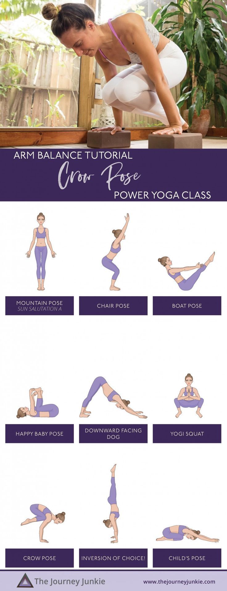 Yoga Poses & Tutorials : Crow Pose Yoga Flow: Build Strength Discover ...