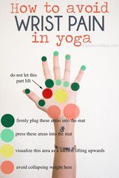 Practicing Yoga at Home: A 30 Day Yoga Challenge