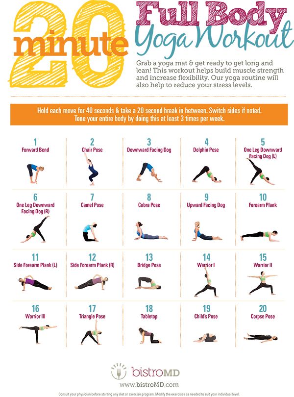 20 Minute Full Body Yoga Workout [Guide] [Infographic] | Daily Infographic