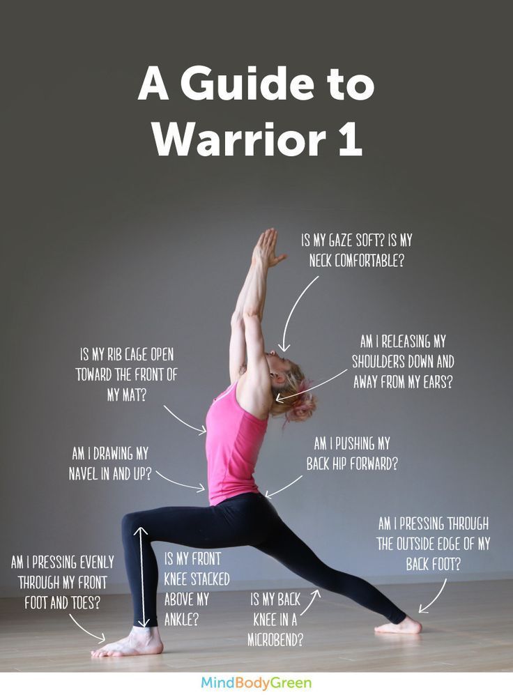 How To Do Warrior 1 (Cute Infographic!)