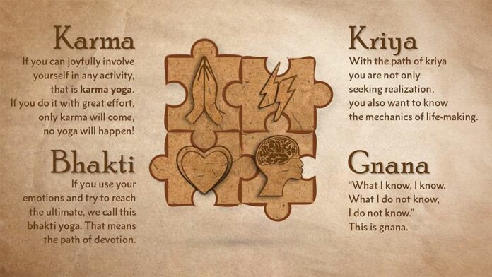 What are the steps in Bhakti Yoga?