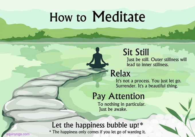 What happens when you meditate spiritually?