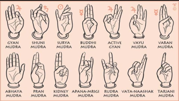 Is it offensive to do mudras?