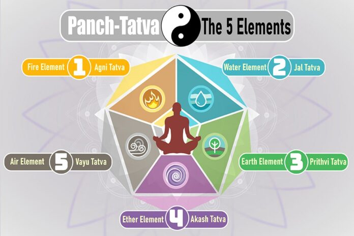 How do you balance 5 elements in your body?