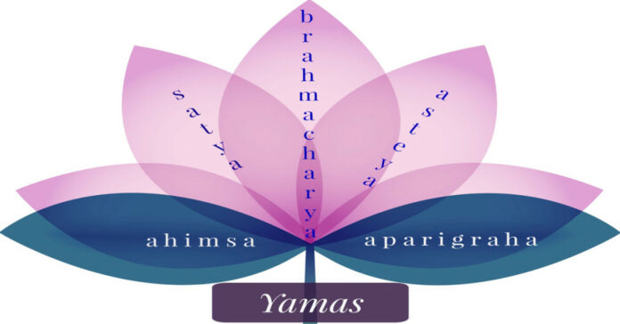 How is yamas used in everyday life?