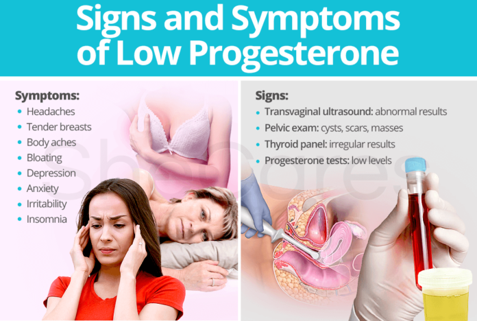 What does low progesterone feel like?