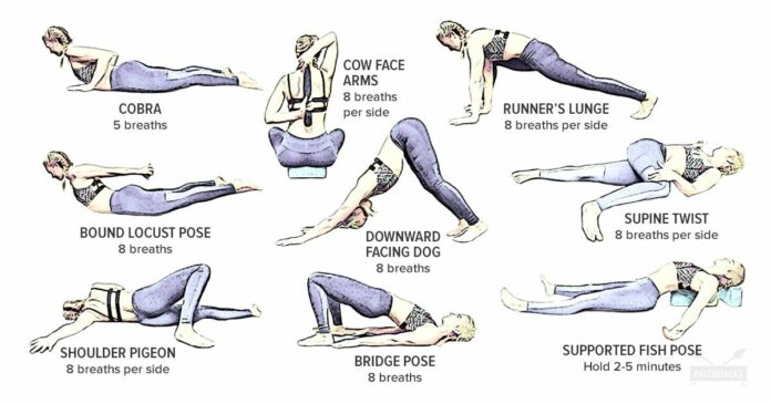 Which type of yoga is best for posture?