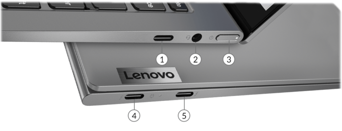 Where is the mic on a Lenovo Yoga?