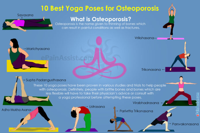 Is Cobra pose OK if you have osteoporosis?