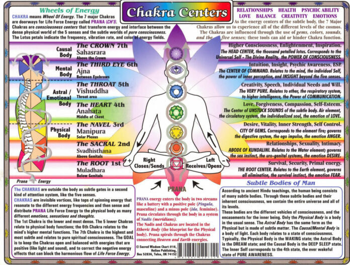 How does it feel when chakras open?