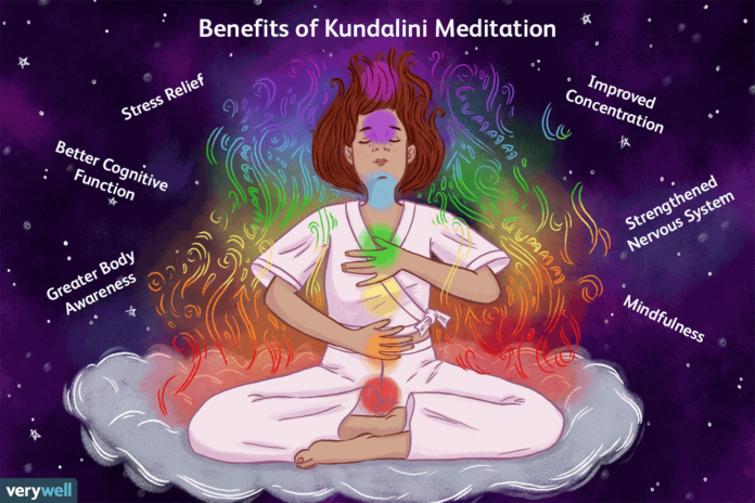 Who is the God of kundalini?