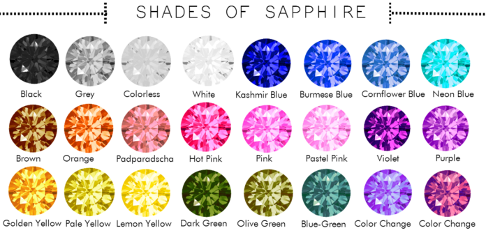 What color are natural sapphires?