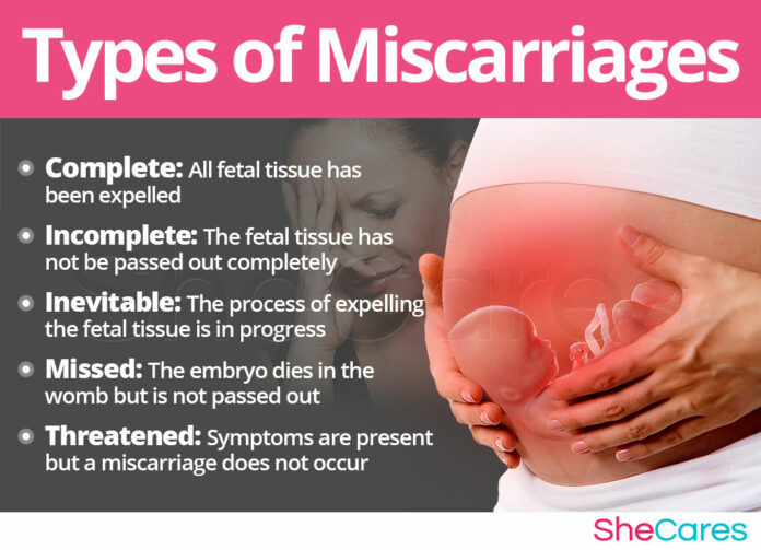 Why do I keep miscarrying at 8 weeks?