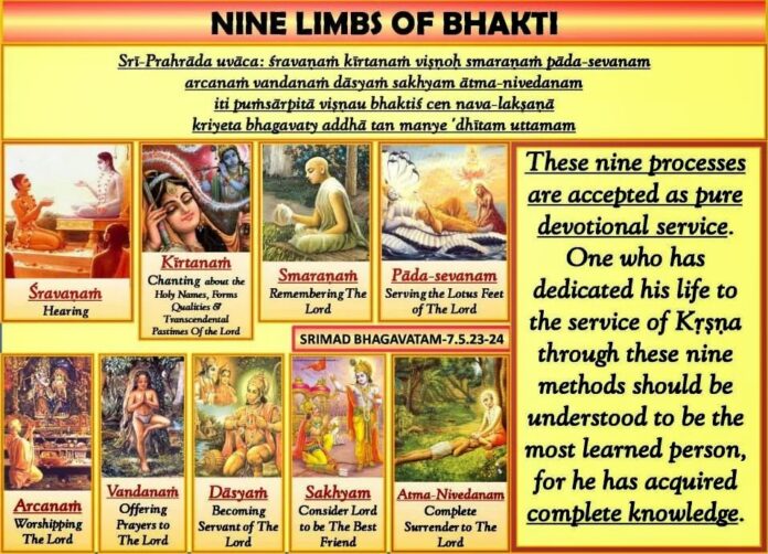 What is meant by bhakti Class 7?