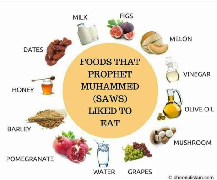 What food did the Prophet not like?