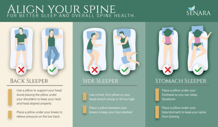 What sleeping position is best for spine?