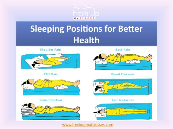 Which sleep position is linked to Alzheimer's?