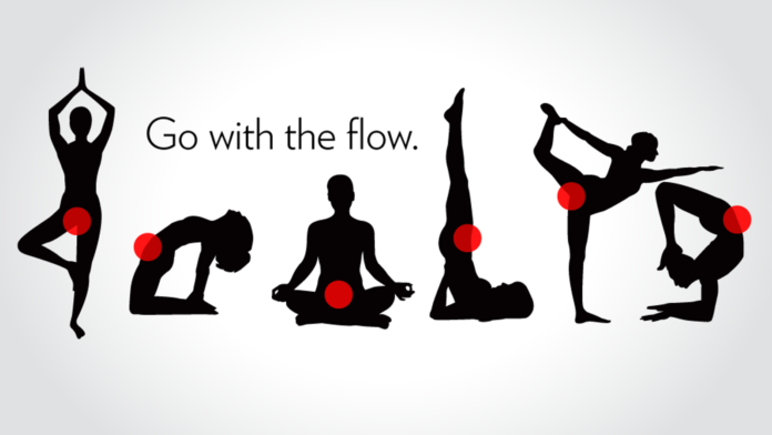 Which yoga poses to avoid during periods?