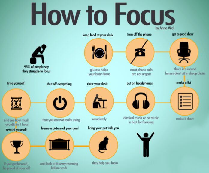 What causes lack of focus and concentration?