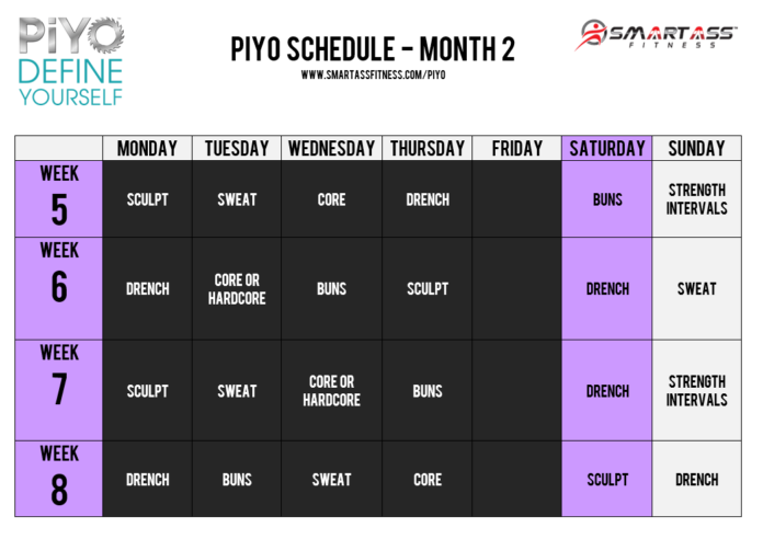 How long does it take to see results with PiYo?
