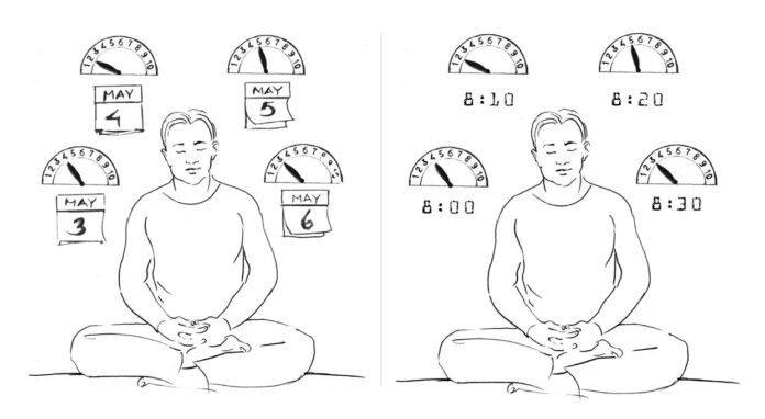 What is the highest stage of meditation?