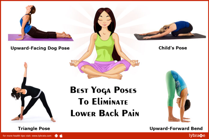 How do I protect my lower back in yoga?